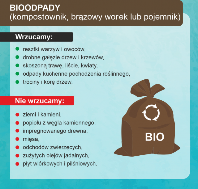 bioodpady.png